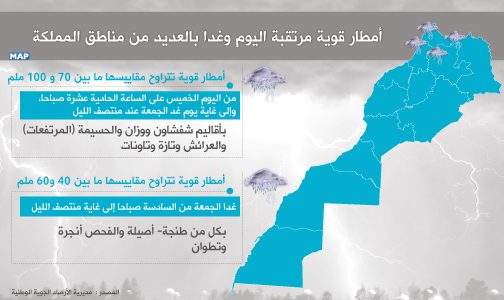 نشرة خاصة: مطار قوية مرتقبة اليوم وغدا بالعديد من مناطق المملكة