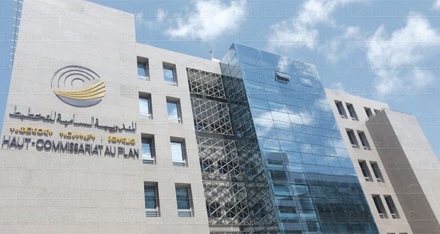 المندوبية السامية للتخطيط..معدل البطالة 12,5 % في الفصل الأول من سنة 2021