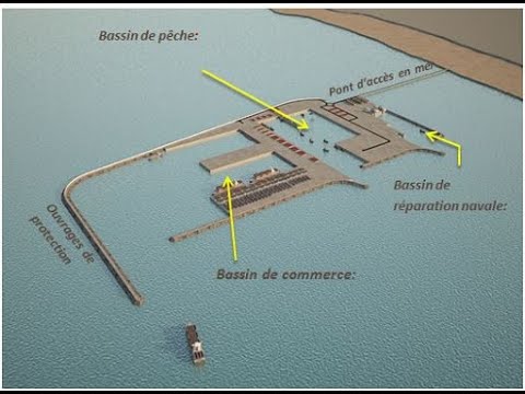 اعمارة : شركتان مغربيتان ستتكلفان بإنجاز ميناء الداخلة الأطلسي