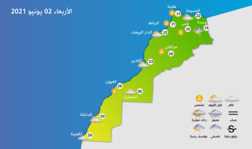 توقعات أحوال الطقس اليوم الأربعاء2 يونيو