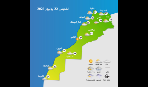 توقعات أحوال الطقس اليوم الخميس