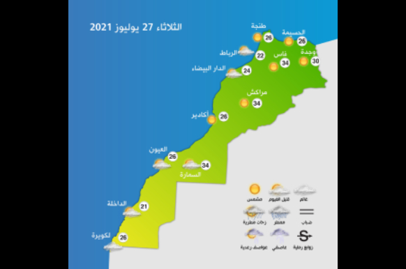 توقعات أحوال الطقس اليوم الثلاثاء بالمغرب