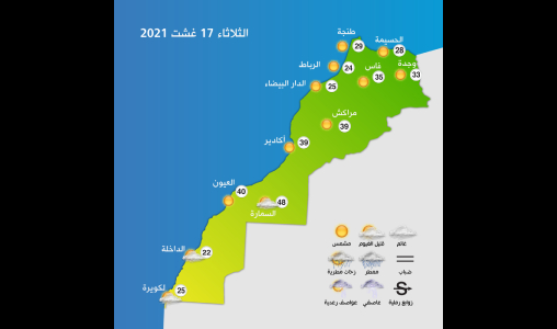 توقعات أحوال الطقس اليوم الثلاثاء بالمغرب