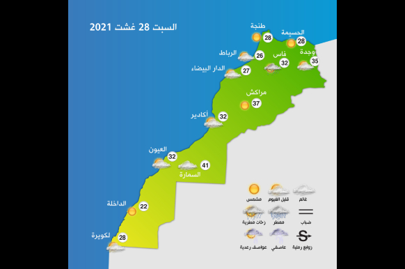 توقعات أحوال الطقس اليوم السبت بالمغرب