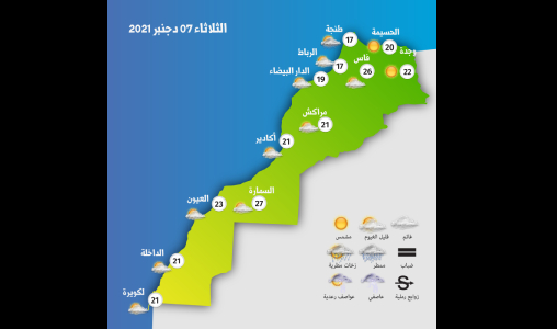 توقعات أحوال الطقس بالمغرب اليوم الثلاثاء 7 دجنبر 2021