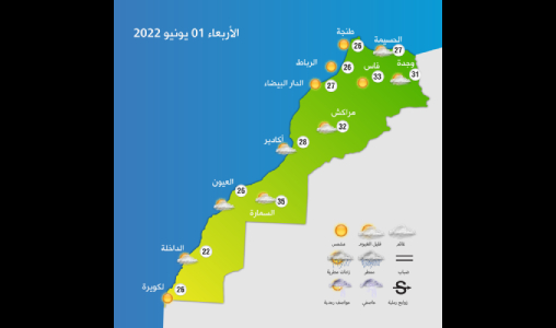 توقعات أحوال الطقس بالمغرب اليوم الأربعاء 01 يونيو 2022