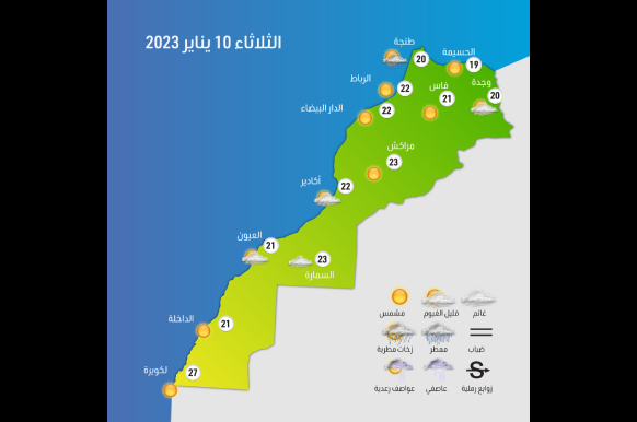 توقعات أحوال الطقس بالمغرب اليوم الثلاثاء 10 يناير 2023