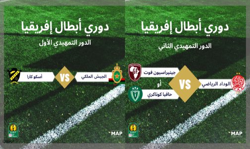 الجيش الملكي والوداد الرياضي يتعرفان على منافسيهما في دوري أبطال إفريقيا لكرة القدم للموسم المقبل