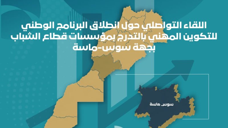 انطلاق البرنامج الوطني للتكوين المهني بالتدرج بمؤسسات قطاع الشباب بجهة سوس-ماسة