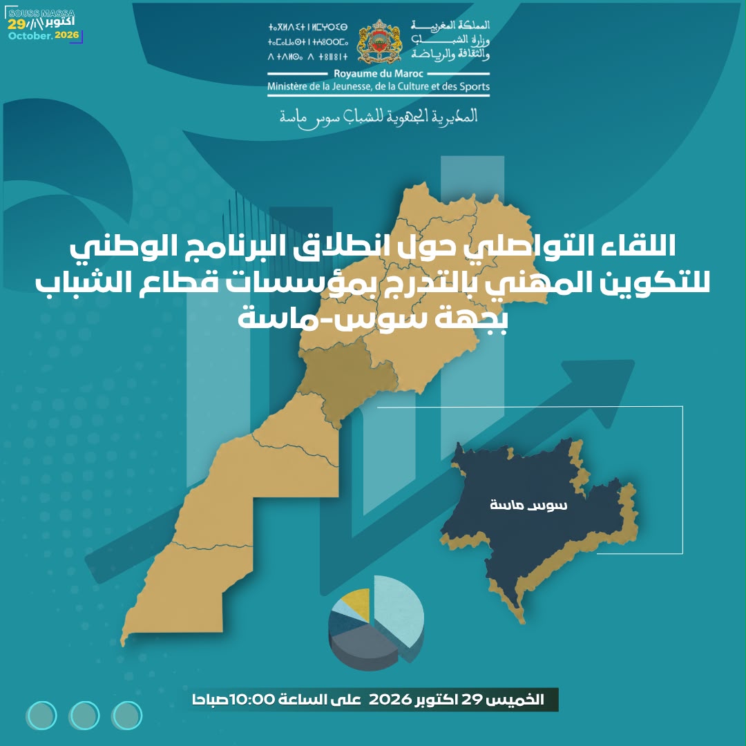 انطلاق البرنامج الوطني للتكوين المهني بالتدرج بمؤسسات قطاع الشباب بجهة سوس-ماسة